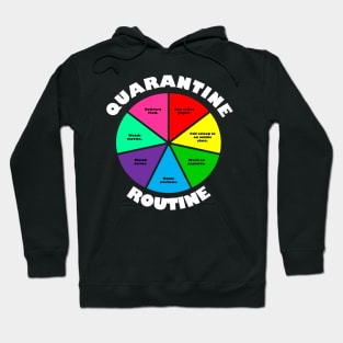 Quarantine Routine Hoodie